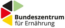 BZfE-Lernportal